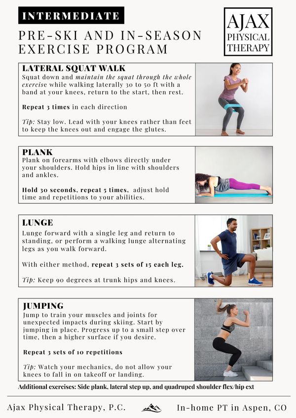 Ski Injury Prevention